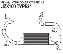 Toyota JZX100 MARK II 92-96 Spec LS InterCooler Kit GReddy